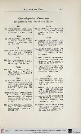 Chronologisches Verzeichnis der datierten und datierbaren Bilder
