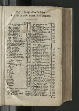 Verzeichniß aller Bücher des alten und neuen Testaments.