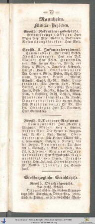 Großherzogliche Gerichtshöfe.