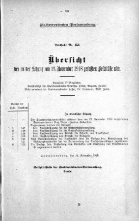 Übersicht der in der Sitzung gefaßten Beschlüsse u.s.w. (153.), 13. November 1918