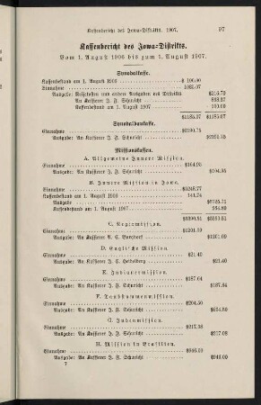 97-100, Kassenbericht des Iowa-Distrikts