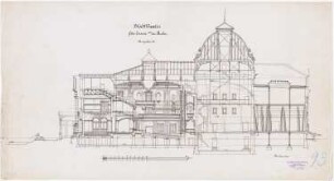 Stadttheater (auch: Grillo-Theater), Essen: Längsschnitt