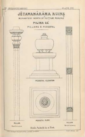 Plate XXI. Jêtawanârâma ruins. Monastery north of "Kuttam Pokuna". Pilima-gé. Pillars & pedestal. ...