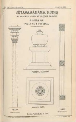 Plate XXI. Jêtawanârâma ruins. Monastery north of "Kuttam Pokuna". Pilima-gé. Pillars & pedestal. ...