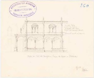 Loggia del Consiglio (Loggia di Fra’ Giocondo), Verona: Perspektivische Teilansicht