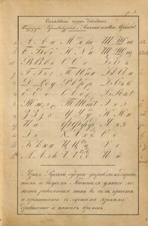 Grammaire Française-Russe ou principes de la langue Russe à l'usage des Français