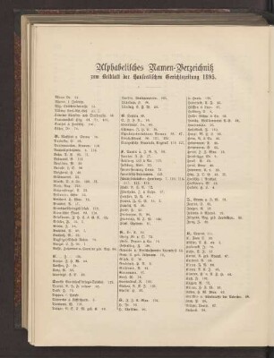 Alphabetisches Namen-Verzeichniß