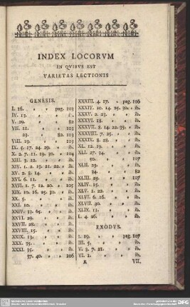 Index Locorum In Quibus Est Varietas Lectionis