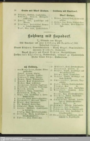 Hohburg mit Kapsdorf