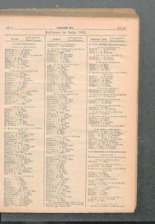 Prüfungen im Jahre 1922