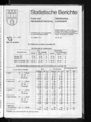 Der Fremdenverkehr in Hamburg im September 1972 : Lfd. Nr. 68