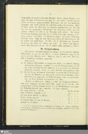 Die Ertragsberechnung