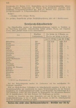 Fernsprech-Schnellverkehr