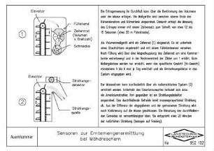 Sensoren zur Erntemengenermittlung bei Mähdreschern