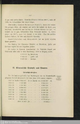 II. Mineralische Produkte und Waaren