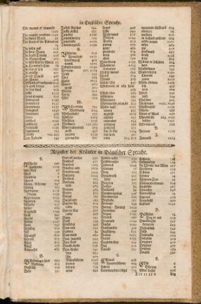 Register der Kräuter in Dänischer Sprache