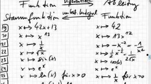 02.02.2.2 weiter bestimmtes Integral