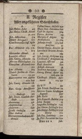 II. Register Aller angeführten Schriftsteller.