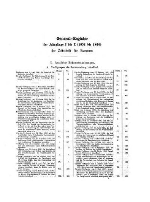 Generalregister 1851-1861