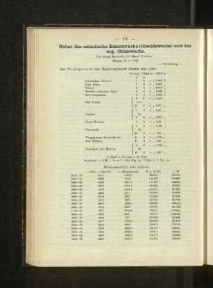 Ueber das ostindische Bienenwachs (Gheddawachs) und das sog. Chinawachs.