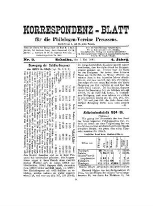Abiturientenstatistik 1894/95 : (Schluss)