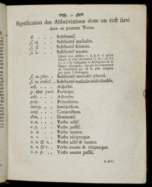Signification des Abbrévations[...]