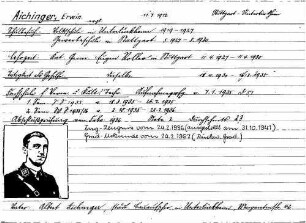 Aichinger, Erwin