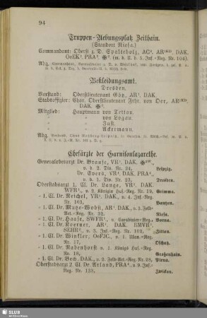 Bekleidungsamt