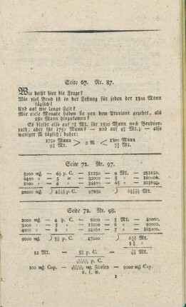 Seite 67. Nr. 87. [bis Seite 107. Nr. 8]
