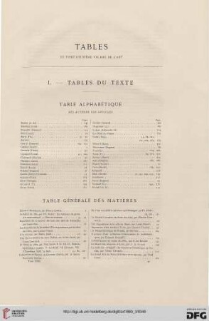 Tables du vingt-deuxième volume de L'Art