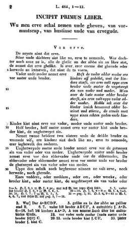 Primus liber. Wo men erve schal nehmen unde gheven, van vormuntscap, van hustinse unde van ervegude.