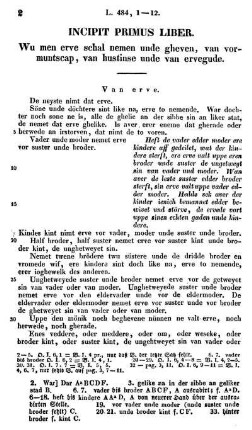 Primus liber. Wo men erve schal nehmen unde gheven, van vormuntscap, van hustinse unde van ervegude.