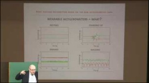 BODY POSTURE RECOGNITION BASED ON THE RAW ACCELEROMETRY DATA