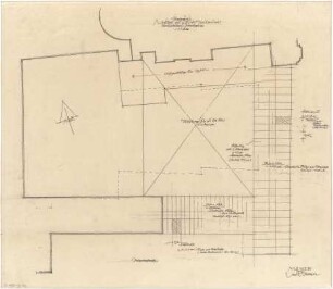 Gsaenger, Gustav; München, Theatinerstr.; Bayerisches Kultusministerium, Erweiterung - Vorprojekt Neubau (Übersicht Raumbedarf)