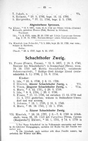 Schachthofer Zweig.