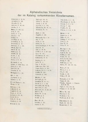 Alphabetisches Verzeichnis der im Katalog vorkommenden Künstlernamen