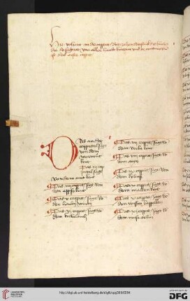 Kapitelverzeichnis Buch V