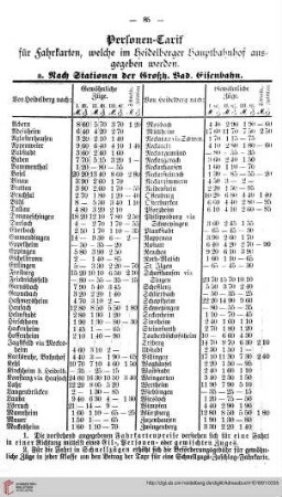 Personen-Tarif und Güter-Tarife