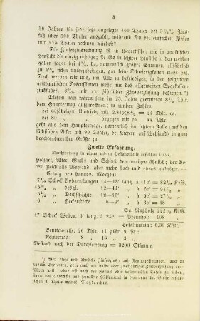 Zweite Erfahrung. Durchforstung in einem anderen Bestandteile desselben Ortes