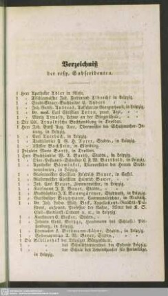 Verzeichniß der resp. Subscibenten