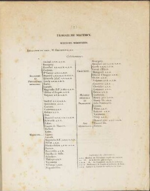 Troisieme Section. Sciences Médicales.