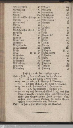 Zusätze und Berichtigungen