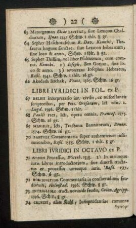 Libri Iuridici In Octavo ex P.