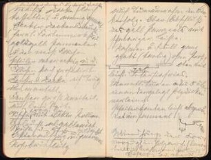 Skizzenbuch: Notizen: Besichtigung von größeren Bauausführungen in Berlin. Kunstgewerbemuseum (Martin-Gropius-Bau), Notizen