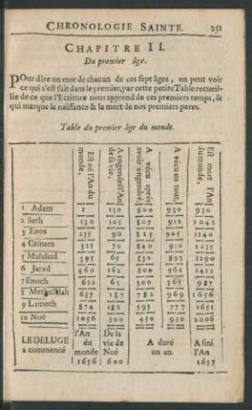 Chapitre II. Du premier âge