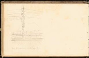 Skizzenbuch 1898-99: Elektrische Lichtleitung in Königstein
