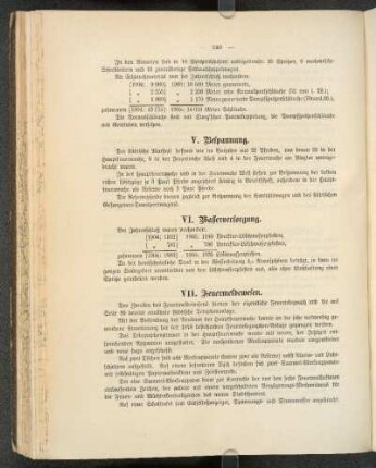 V. Bespannung.