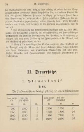 II. Steuersätze