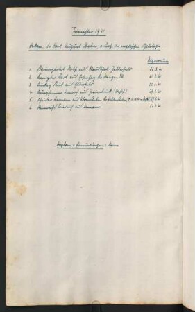 Trimester 1941