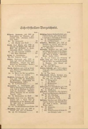 Schriftsteller-Verzeichnis